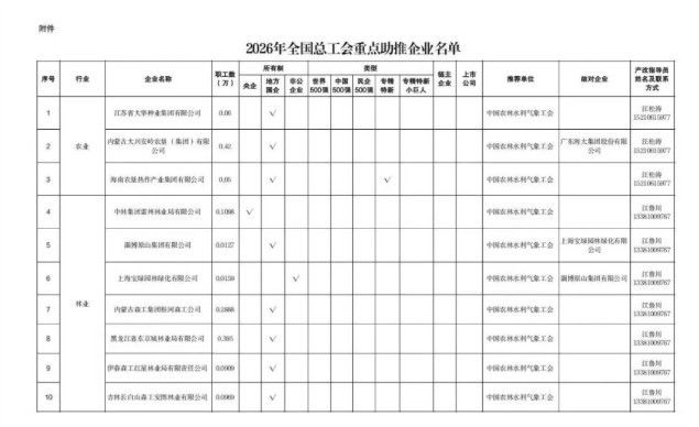 360截圖20260423094539983.jpg